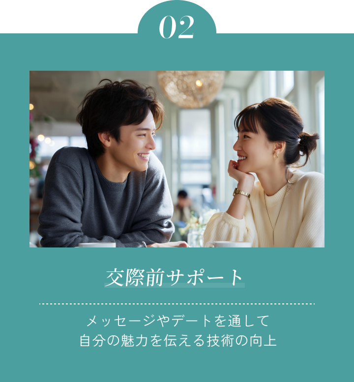 交際前サポート