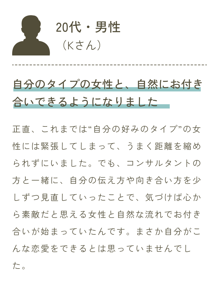 自分のタイプの女性と、自然にお付き合いできるようになりました